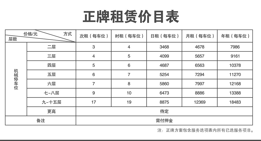 贵州倍莱停车设备租赁正牌租赁价目表.jpg